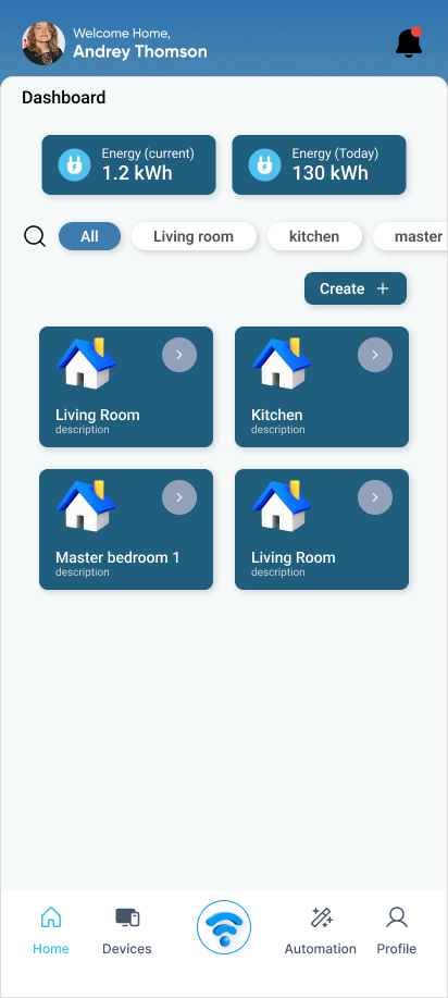 Smart Room Dashboard