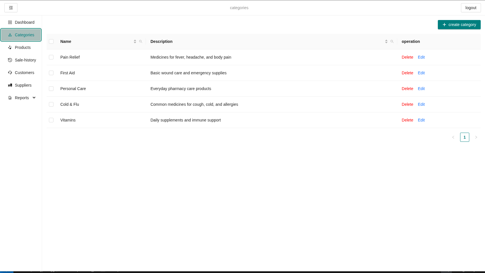 Category Setup