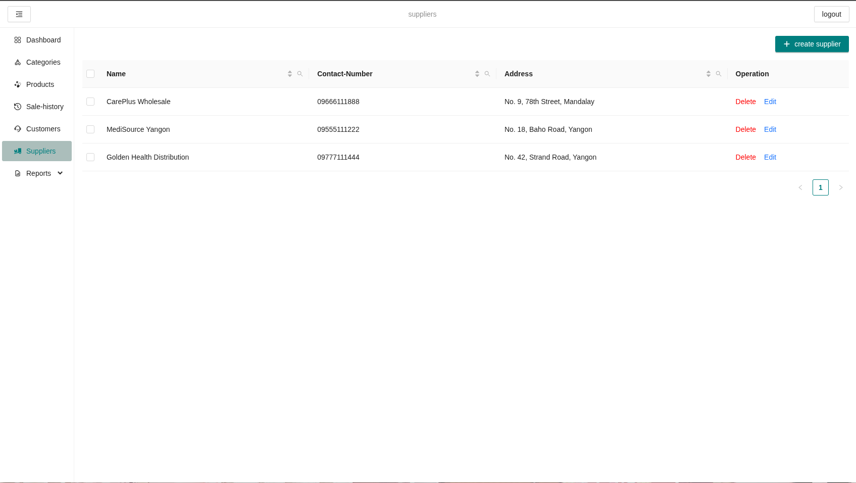 Supplier Directory